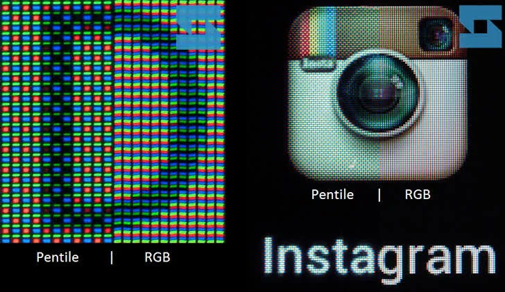 , PenTile? TCL    Real-RGB OLED