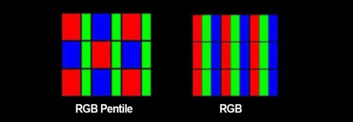 , PenTile? TCL    Real-RGB OLED