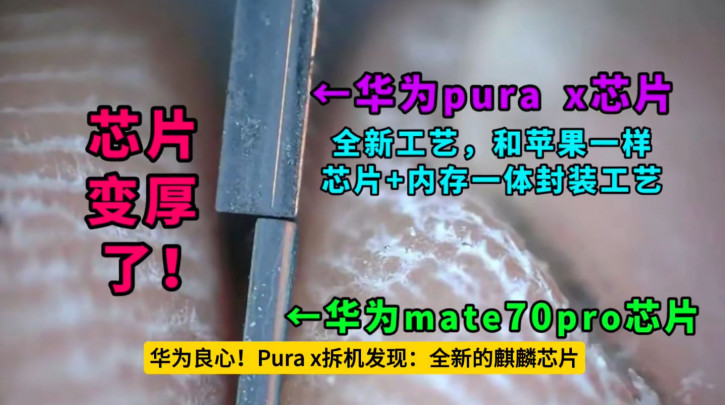Huawei Pura X  Kirin 9020,    ,   Mate 70 Pro