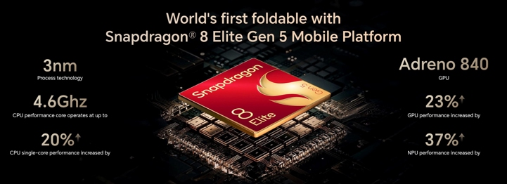 Анонс Honor Magic V6: тоньше, мощнее, прочнее