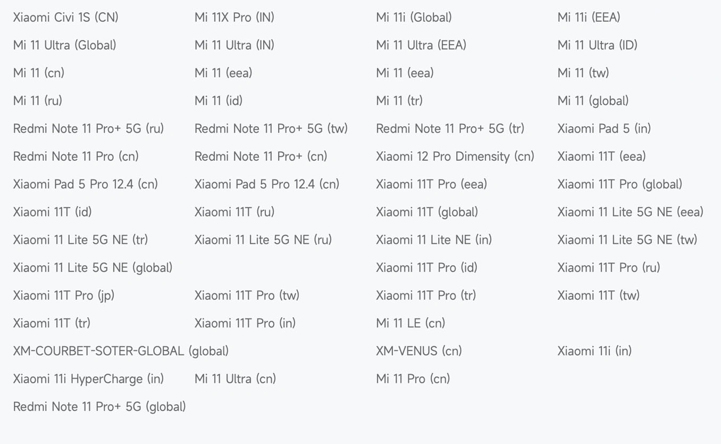 Xiaomi прекратила поддержку нескольких десятков устройств