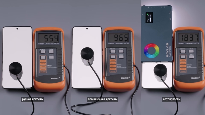 Обзор Realme 16 Pro+: японский дизайн + китайская начинка