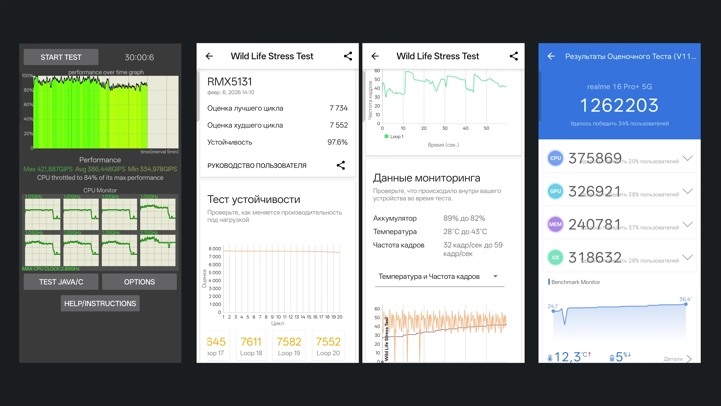 Обзор Realme 16 Pro+: японский дизайн + китайская начинка