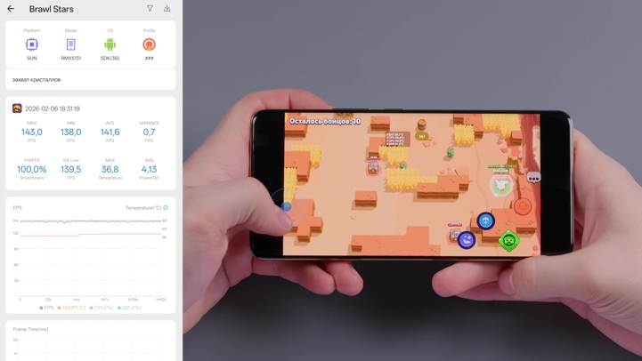 Обзор Realme 16 Pro+: японский дизайн + китайская начинка