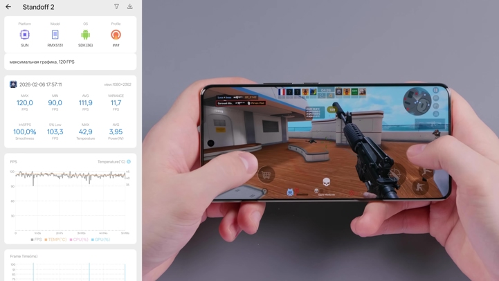 Обзор Realme 16 Pro+: японский дизайн + китайская начинка