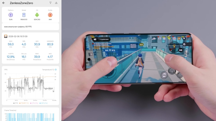 Обзор Realme 16 Pro+: японский дизайн + китайская начинка