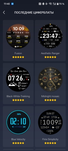 Обзор Amazfit T-Rex 2 Ultra: брутальный ответ Apple Watch Ultra