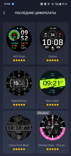 Обзор Amazfit T-Rex 2 Ultra: брутальный ответ Apple Watch Ultra