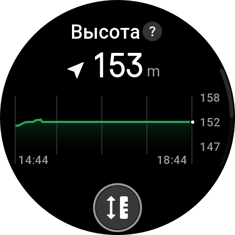 Обзор Amazfit T-Rex 2 Ultra: брутальный ответ Apple Watch Ultra