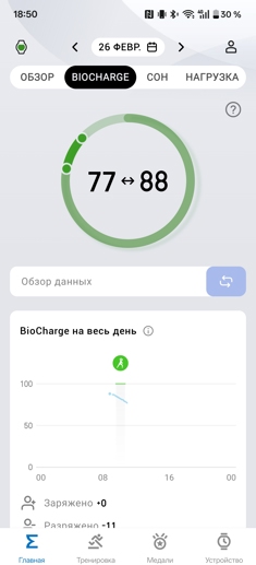 Обзор Amazfit T-Rex 2 Ultra: брутальный ответ Apple Watch Ultra