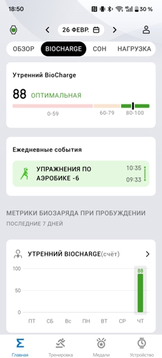 Обзор Amazfit T-Rex 2 Ultra: брутальный ответ Apple Watch Ultra