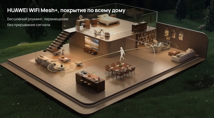 Старт продаж эффектных роутеров Huawei WiFi Mesh X3 Pro в России: цены