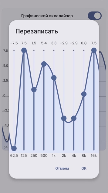 Обзор Vivo X300: главный компакт 2026 года