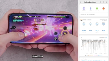 Обзор Vivo X300: главный компакт 2026 года