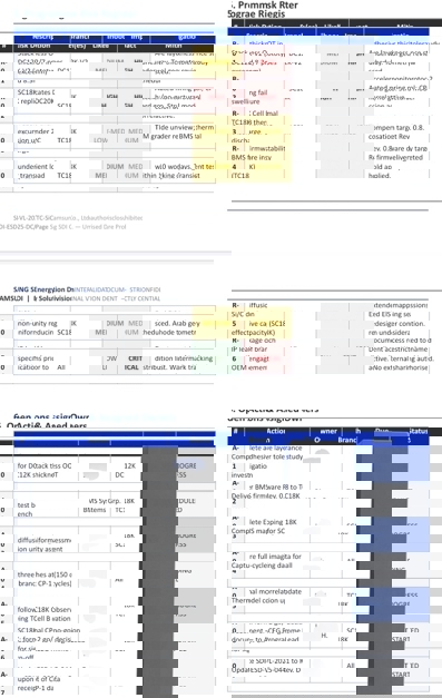 Секретные документы Samsung о тестах Si/C-батарей просочились в Сеть