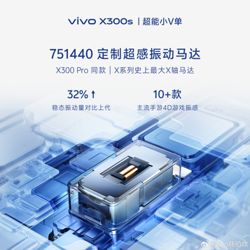 Vivo X300s получил первые официальные тизеры: главное о начинке