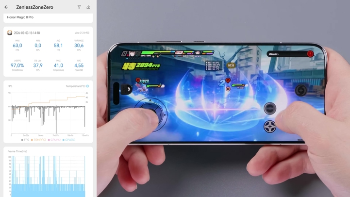 Обзор Honor Magic 8 Pro: уютный флагман