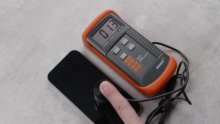 Обзор iQOO 15R: околокомпактный околофлагман