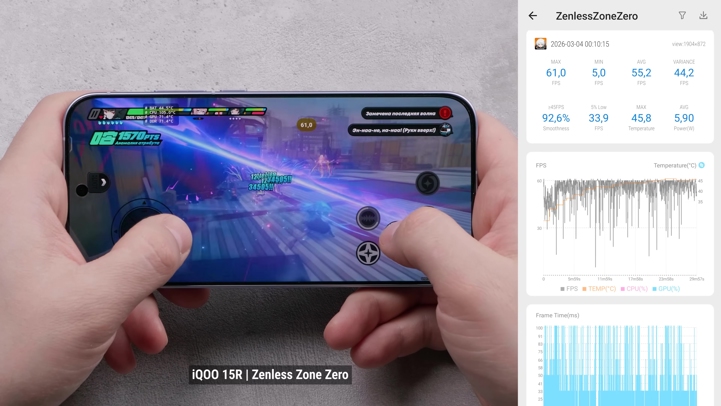 Обзор iQOO 15R: околокомпактный околофлагман
