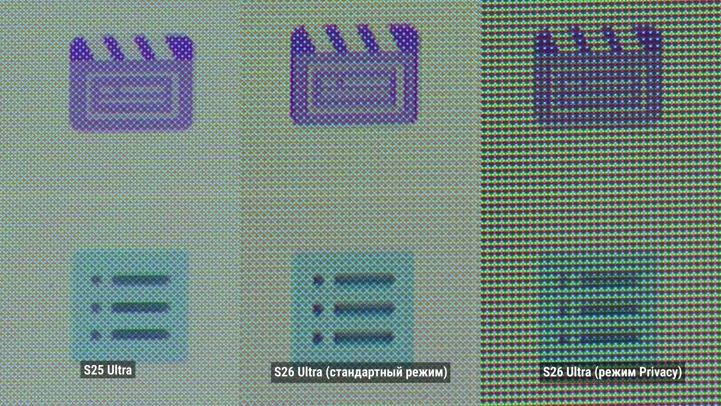 Обзор Samsung Galaxy S26 Ultra: он убивает ваши глаза