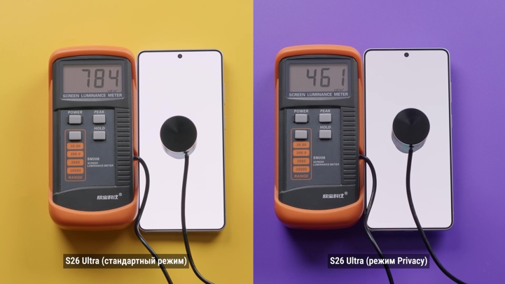 Обзор Samsung Galaxy S26 Ultra: он убивает ваши глаза