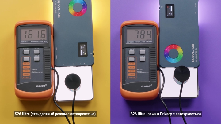 Обзор Samsung Galaxy S26 Ultra: он убивает ваши глаза