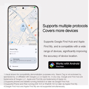 Новый Xiaomi Tag отдают за копейки на AliExpress