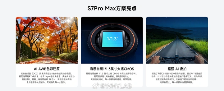 Huawei HiSilicon создала первый фотосенсор собственной разработки