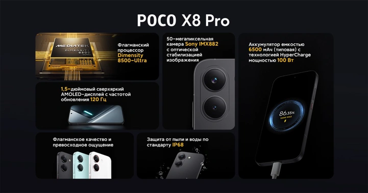 Старт продаж POCO X8 Pro и X8 Pro Max на Яндекс Маркет: цены