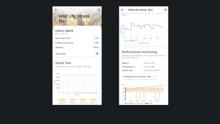 Обзор Infinix Note 60 Pro: первый Infinix со Snapdragon и котиком