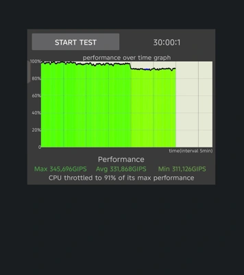 Обзор Infinix Note 60 Pro: первый Infinix со Snapdragon и котиком