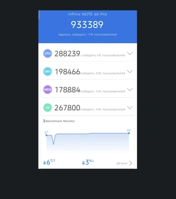 Обзор Infinix Note 60 Pro: первый Infinix со Snapdragon и котиком