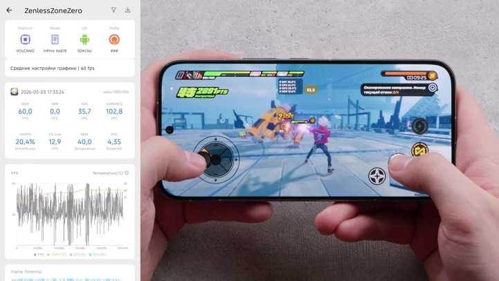 Обзор Infinix Note 60 Pro: первый Infinix со Snapdragon и котиком