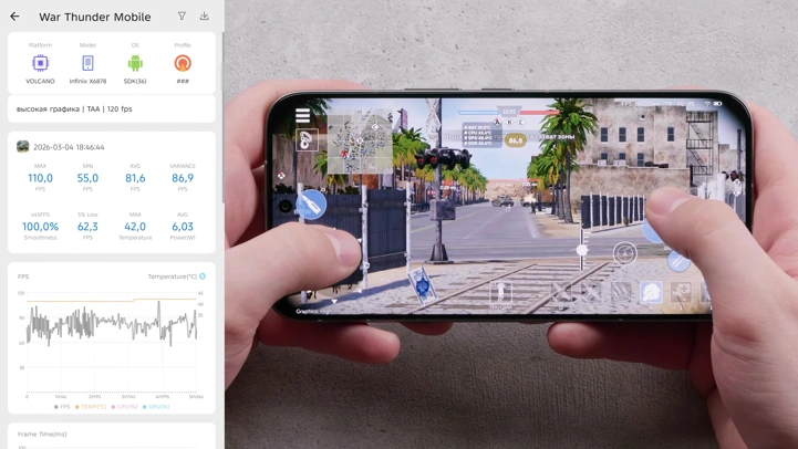 Обзор Infinix Note 60 Pro: первый Infinix со Snapdragon и котиком