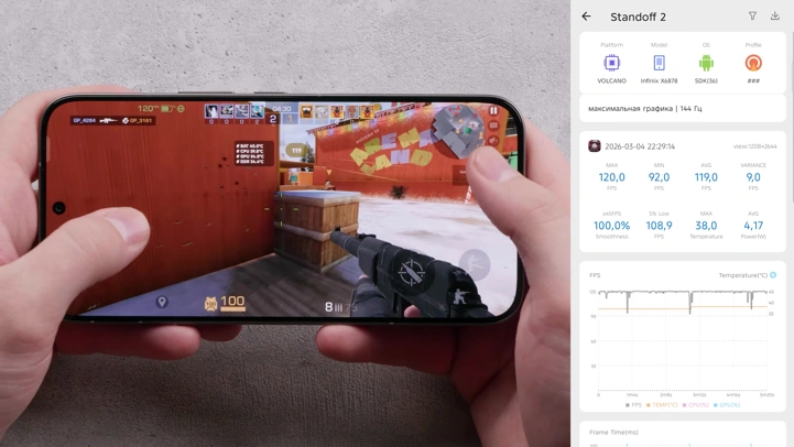 Обзор Infinix Note 60 Pro: первый Infinix со Snapdragon и котиком