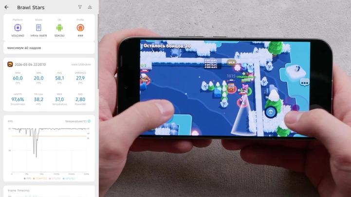 Обзор Infinix Note 60 Pro: первый Infinix со Snapdragon и котиком