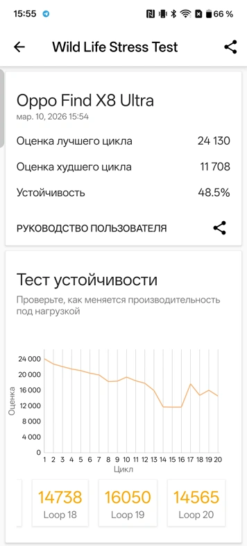Обзор OPPO Find X9 Pro: как я пытался перейти с Find X8 Ultra