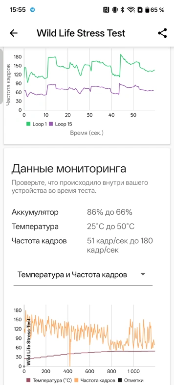 Обзор OPPO Find X9 Pro: как я пытался перейти с Find X8 Ultra