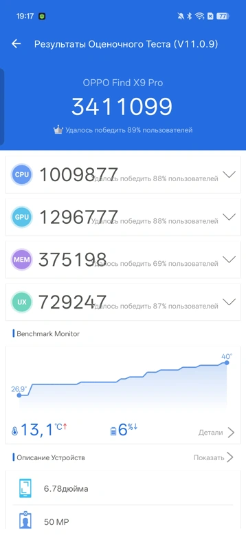 Обзор OPPO Find X9 Pro: как я пытался перейти с Find X8 Ultra