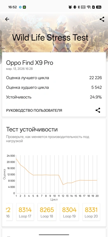 Обзор OPPO Find X9 Pro: как я пытался перейти с Find X8 Ultra