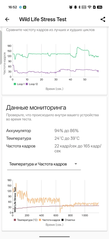 Обзор OPPO Find X9 Pro: как я пытался перейти с Find X8 Ultra