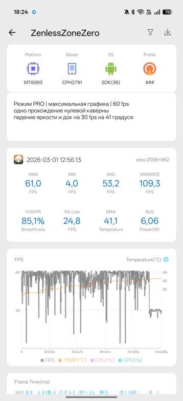 Обзор OPPO Find X9 Pro: как я пытался перейти с Find X8 Ultra