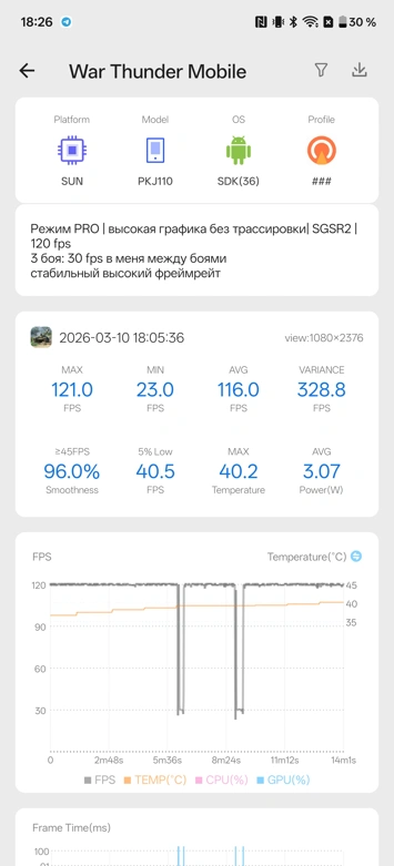 Обзор OPPO Find X9 Pro: как я пытался перейти с Find X8 Ultra