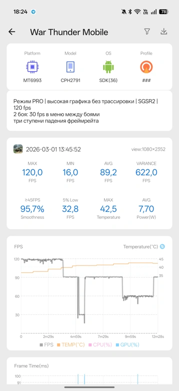Обзор OPPO Find X9 Pro: как я пытался перейти с Find X8 Ultra
