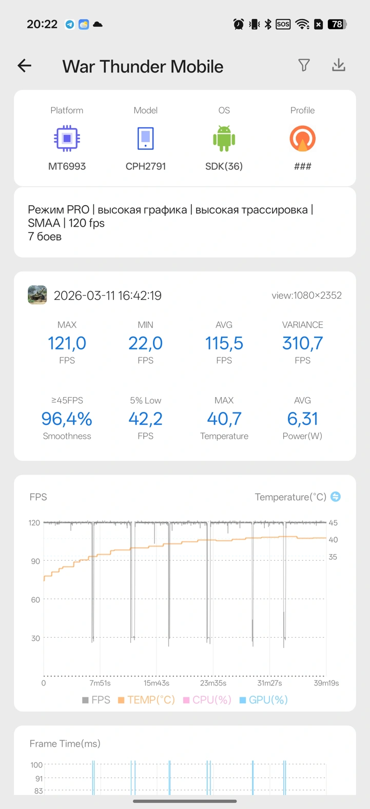 Обзор OPPO Find X9 Pro: как я пытался перейти с Find X8 Ultra