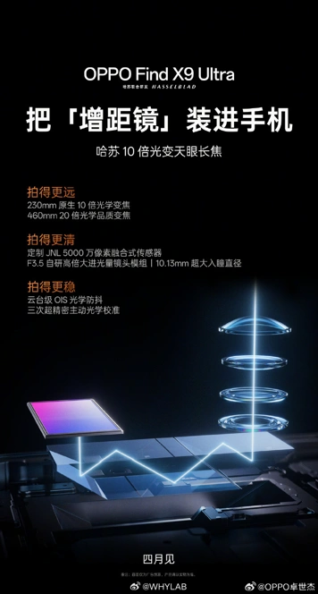 10-кратный перископ в OPPO Find X9 Ultra подтверждён официально