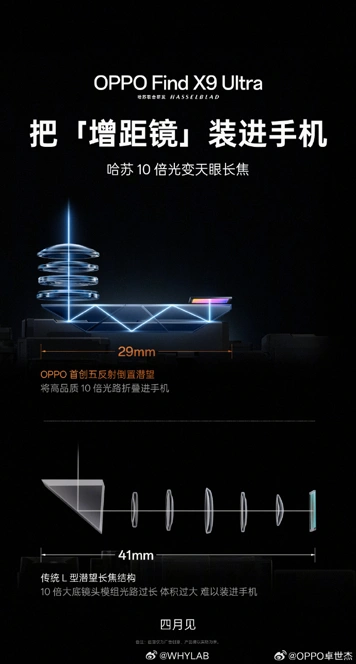 10-кратный перископ в OPPO Find X9 Ultra подтверждён официально