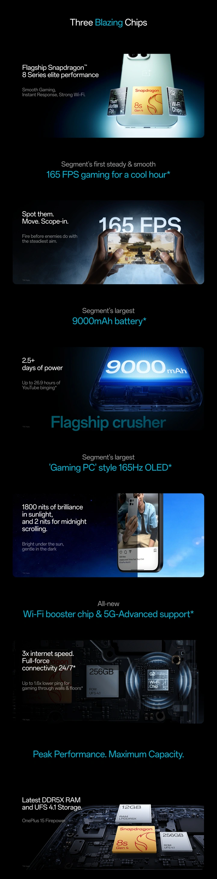 OnePlus Nord 6 выйдет в Индии 7 апреля — дата и характеристики подтверждены