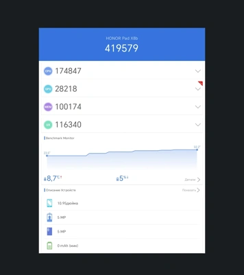 Обзор Honor Pad X8b: металлический планшет за копейки