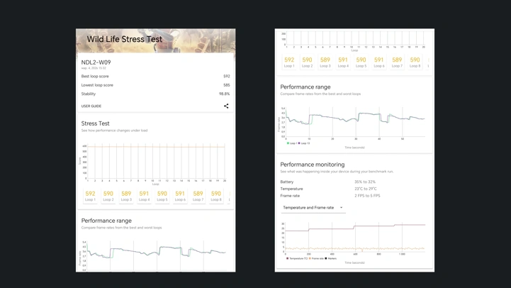 Обзор Honor Pad X8b: металлический планшет за копейки